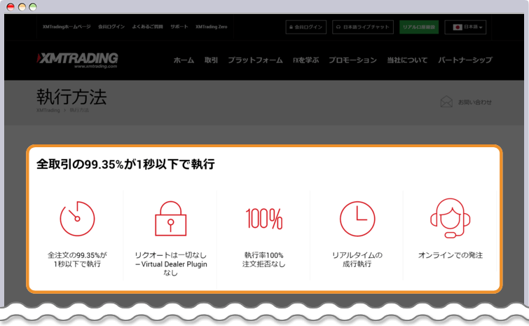 XMの約定力