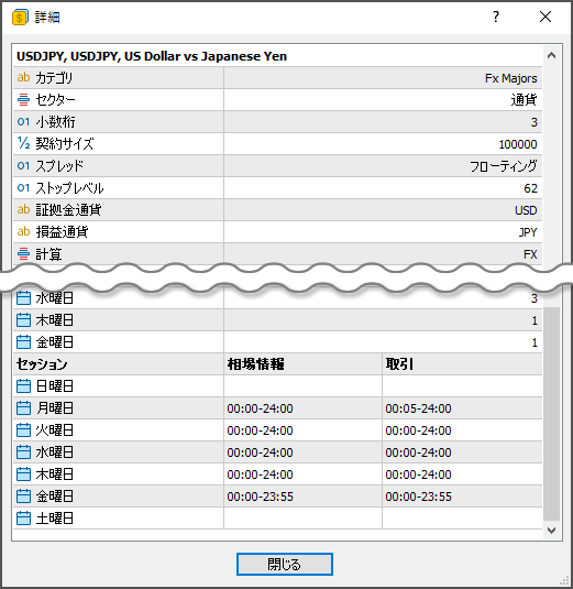 MT5の銘柄詳細画面