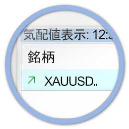 ECN Zero口座