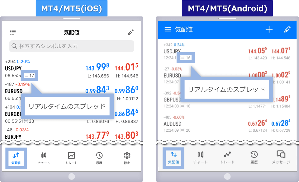 「気配値」画面をタップ