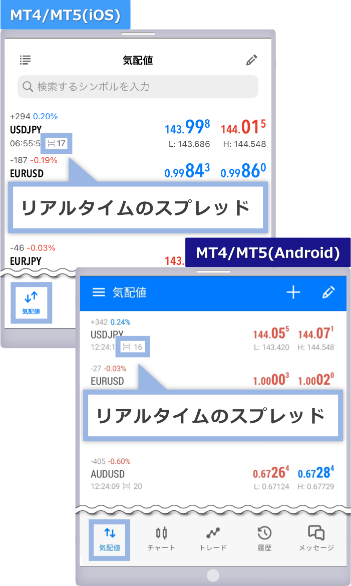 「気配値」画面をタップ