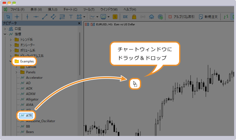 ATRをチャートへドラッグ&ドロップ