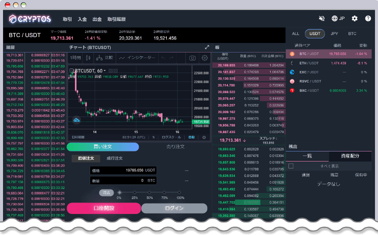 CRYPTOSの取引画面