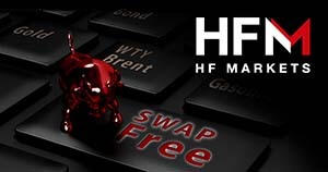 HF Marketsは先物銘柄をスワップフリーで取引可能!条件や銘柄を解説