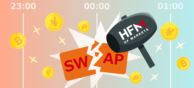 HF Marketsの全口座タイプがスワップフリーに対応!