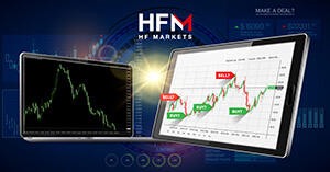 HFMのMT4&MT5インジケーターパッケージ完全ガイド!無料ツールで取引効率アップ