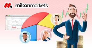 MILTON MARKETSのPAMM(パム)口座が誰でも利用可能に!
