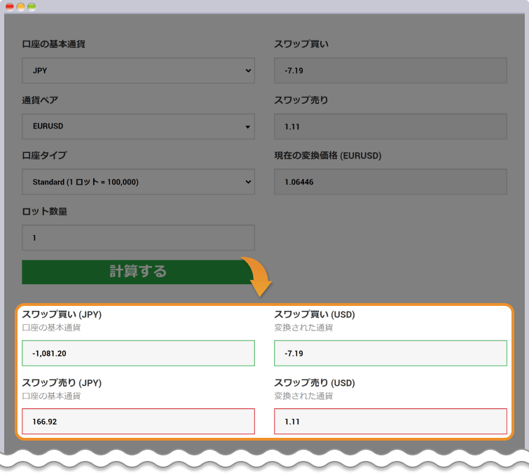 XMのスワップポイント計算機の計算結果