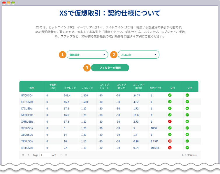 XS.comの仮想通貨を開く