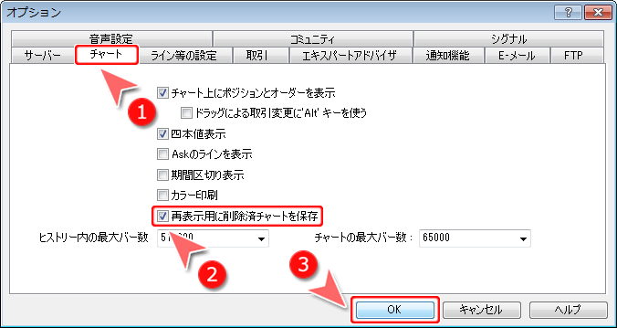 MetaTrader4 「オプション」-「チャート」タブ画面