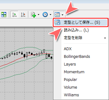 MetaTrader4 ツールバーからの定型チャート保存方法
