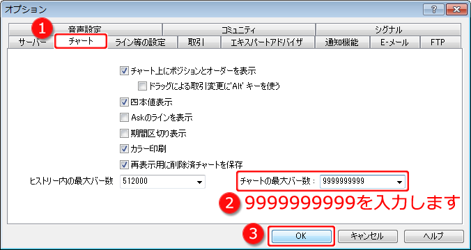 「オプション」-「チャート」タブ画面