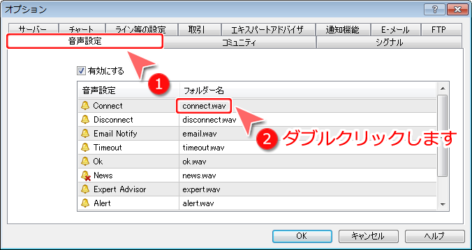 MetaTrader4 「オプション」-「音声設定」タブ画面1
