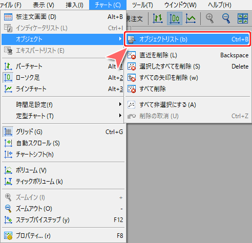 MetaTrader5 「オブジェクトリスト」から削除する方法1