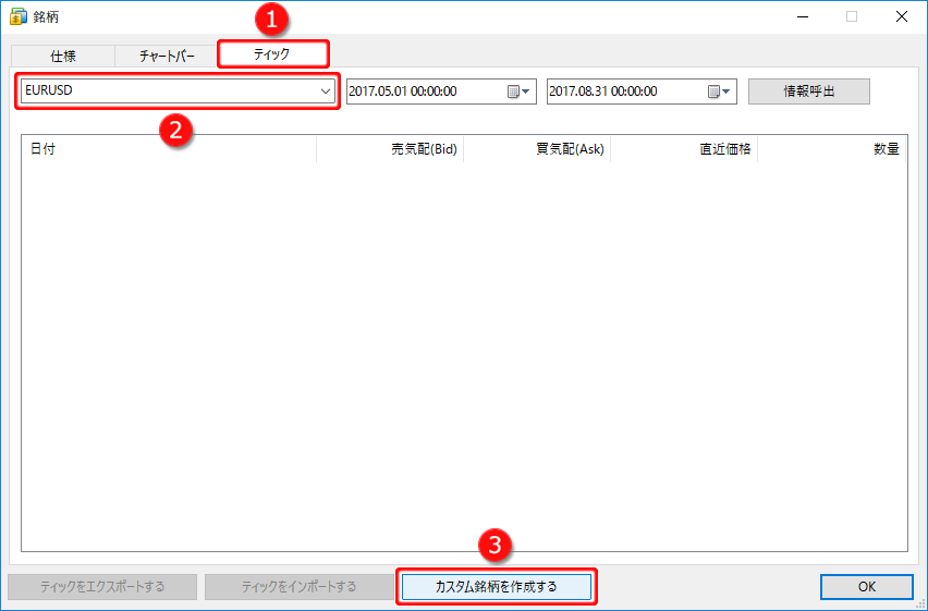 「銘柄」ウインドウ内 「ティック」タブ画面