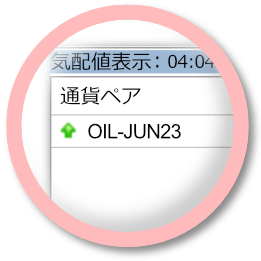 原油CFD商品(先物)