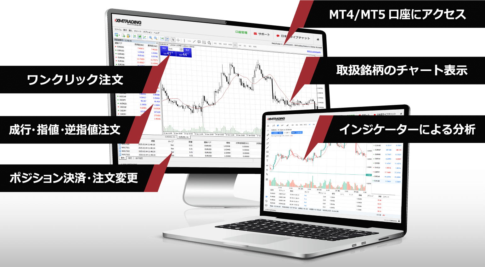 XM WebTraderとは?