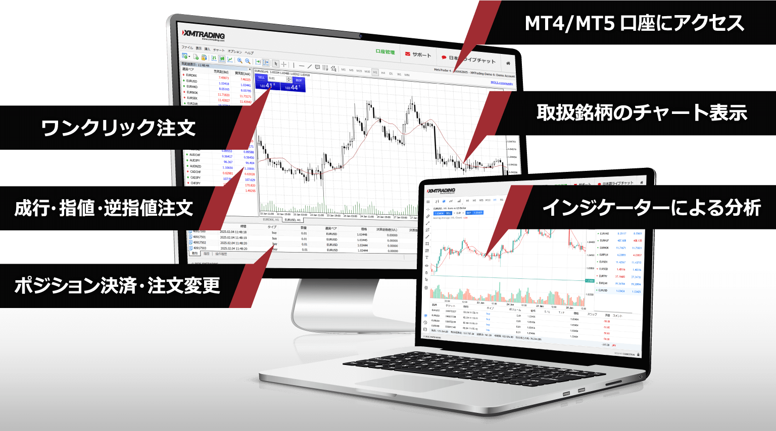 XM WebTraderとは?